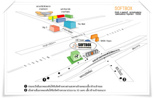 Softbox Map